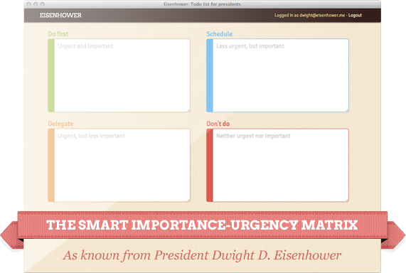 Eisenhower-Covey matrix screenshot